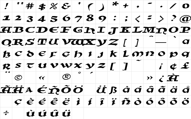 SunSplashExtended Italic  glyph index