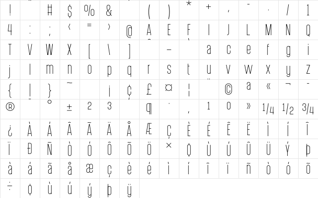PostScriptum Light  glyph index