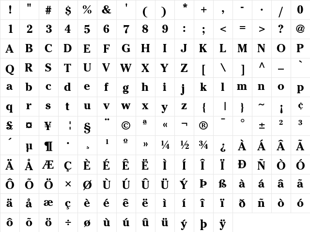 Cheltenham Regular  glyph index