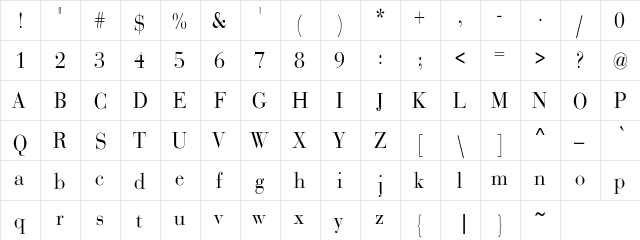 BodoniCnd-Norma Regular  glyph index