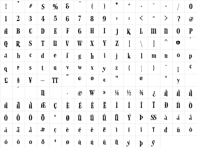 LHF Wade Grotesque Regular  glyph index