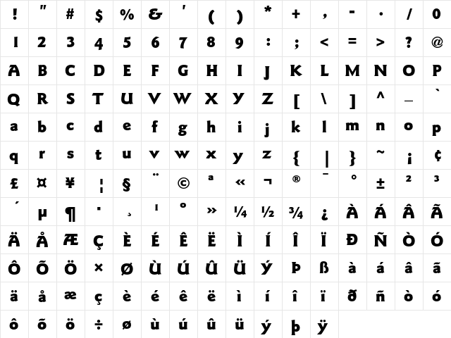 ITC Goudy Sans Black  glyph index