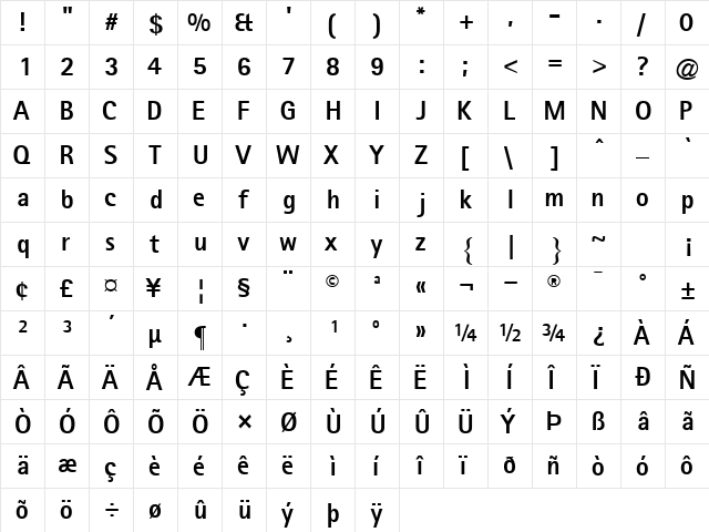 LibreSansSerifBlackSSK Regular  glyph index