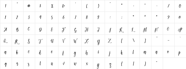 Patronia Script Regular  glyph index