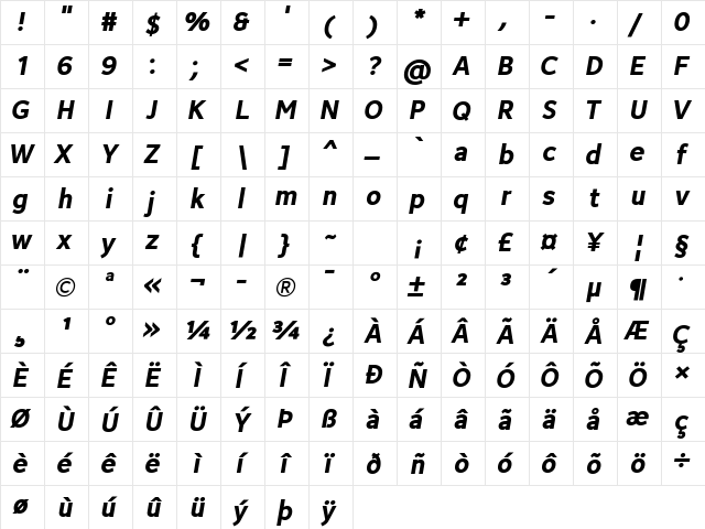 Avancement 2020 Bold Italic  glyph index