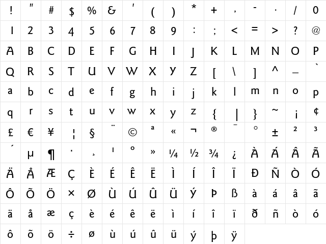 ITC Goudy Sans LT Medium  glyph index