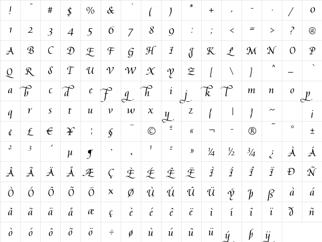 Augusta Schnurkl Std Regular  glyph index