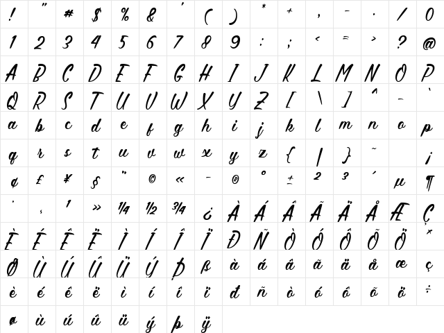 Hettas Regular  glyph index