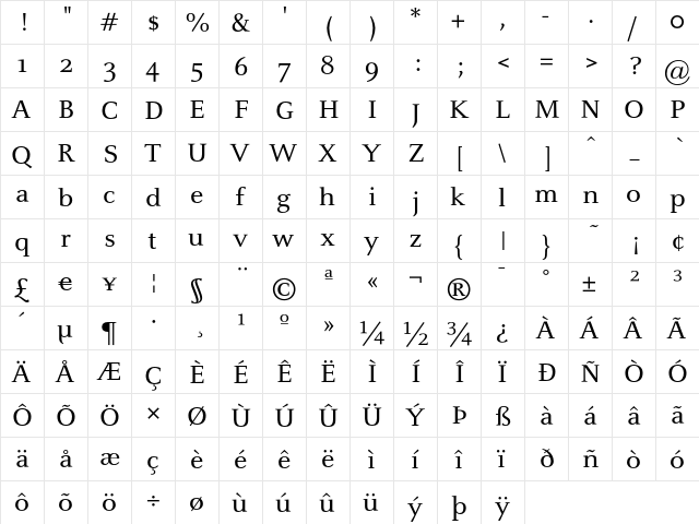 CelesteST Regular  glyph index