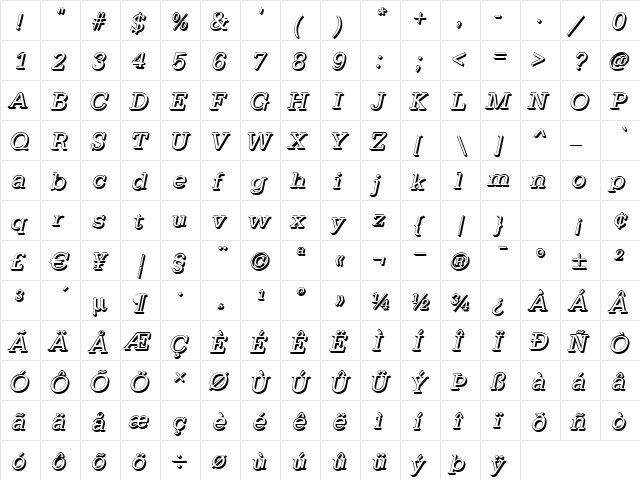 TypewriterSh Italic  glyph index