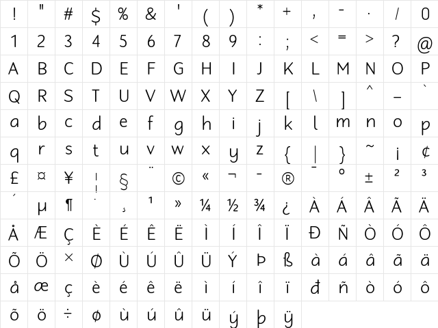 Robaga Rounded Light Regular  glyph index