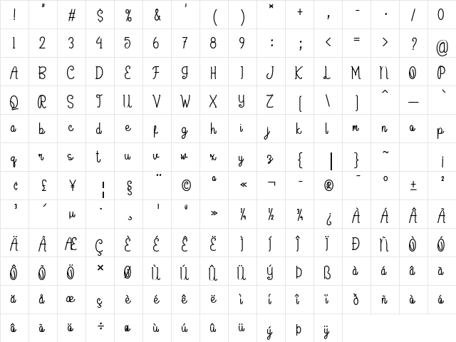 Elliora Regular  glyph index