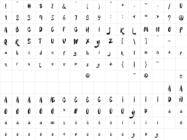 Hello Britney Regular  glyph index