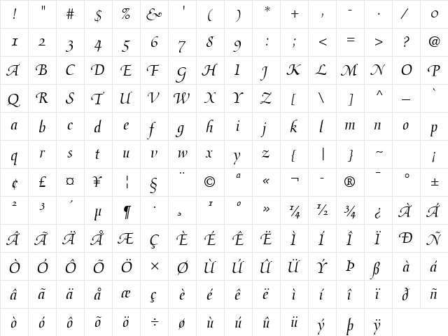 MediciScript LT Std Regular  glyph index