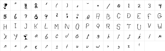 subinev hand Regular  glyph index