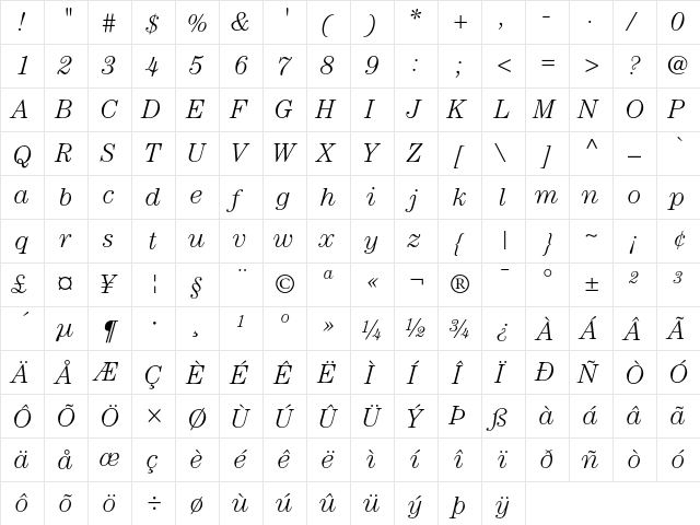 ITC Century Light Italic  glyph index