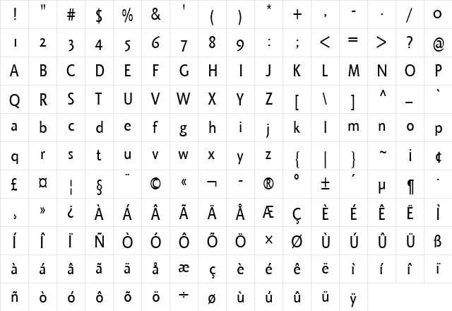 OctoneBETA Regular  glyph index