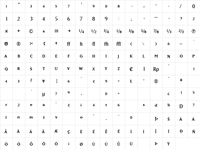 MatrixRegularFractions Regular  glyph index
