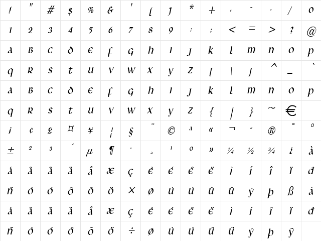 LeoCondensed Italic  glyph index