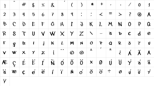 Juanalzada Regular  glyph index