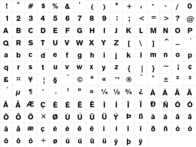 Gothic 725 Black  glyph index