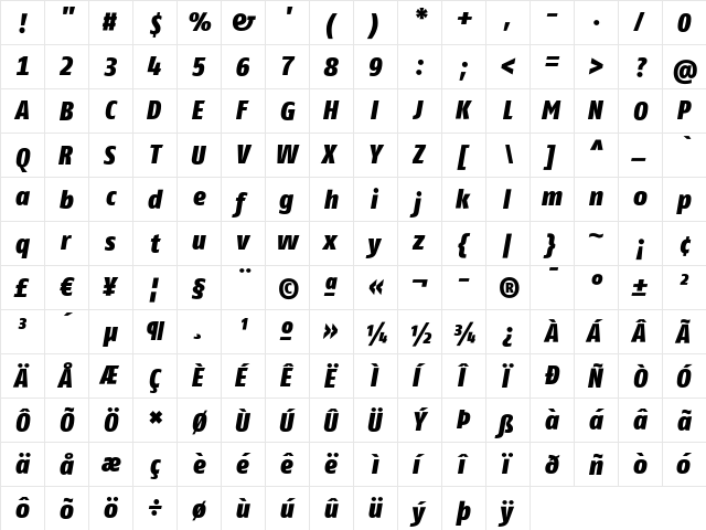 FagoCoTf-BlackItalic Bold Italic  glyph index