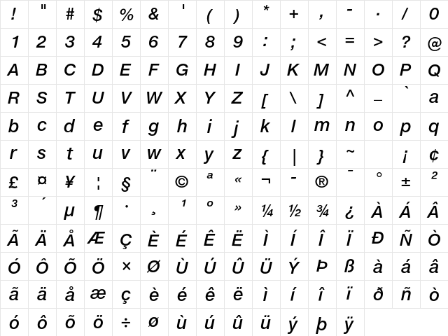 Helvetica Neue ET Std 66 Medium Italic  glyph index