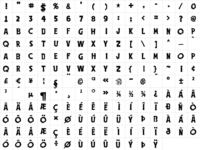 TheThreeStoogesFont Regular  glyph index