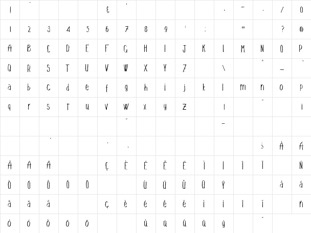 Tall Drink Regular  glyph index