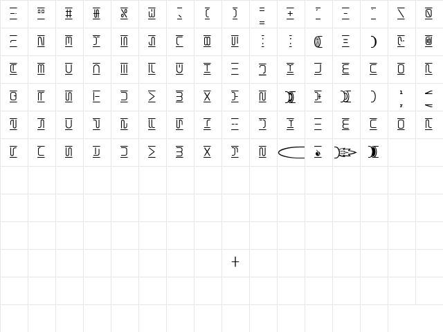 Shuttle Regular  glyph index