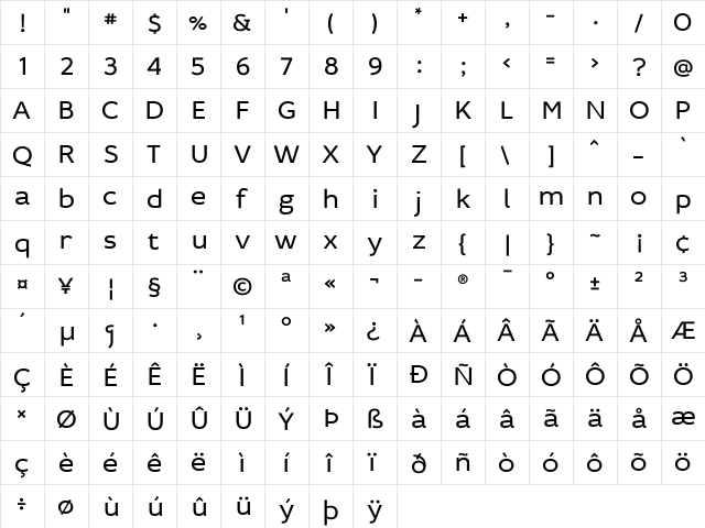 Idealist Sans Regular  glyph index