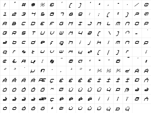 Thundergod II Condensed Italic Condensed Italic  glyph index