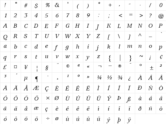 ITCUsherwood-Medium MediumItalic  glyph index
