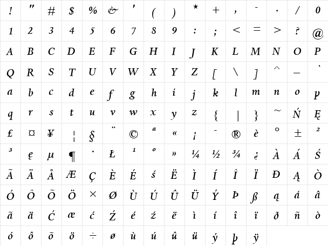 Dante Medium Italic  glyph index