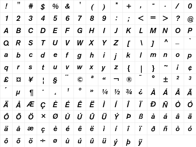 Berthold Akzidenz Grotesk BE Medium Italic  glyph index