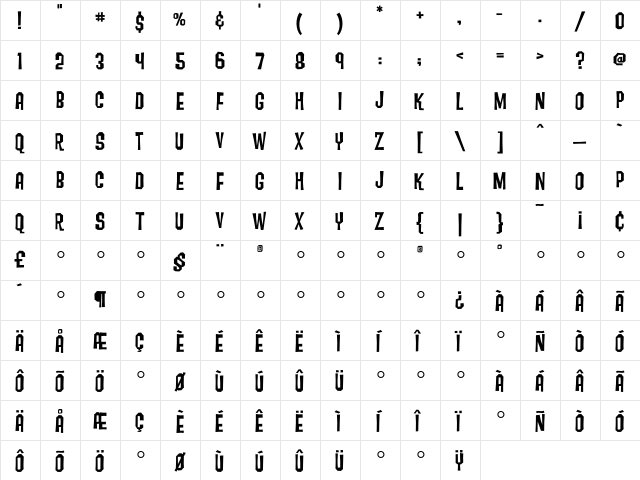 FinkSans Medium  glyph index