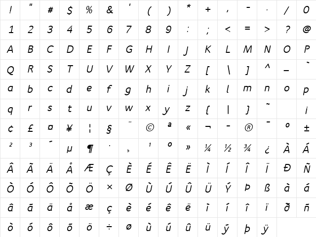 SpeakTF-BoldItalic Regular  glyph index