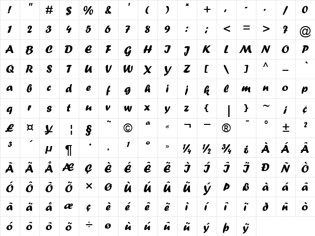 ForteMT RomanItalic  glyph index