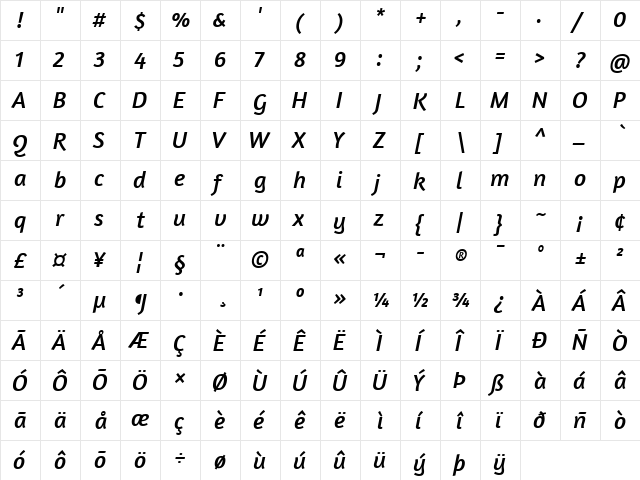 Amaranth Italic  glyph index