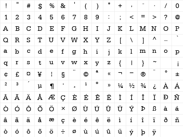 MetronSSK Regular  glyph index
