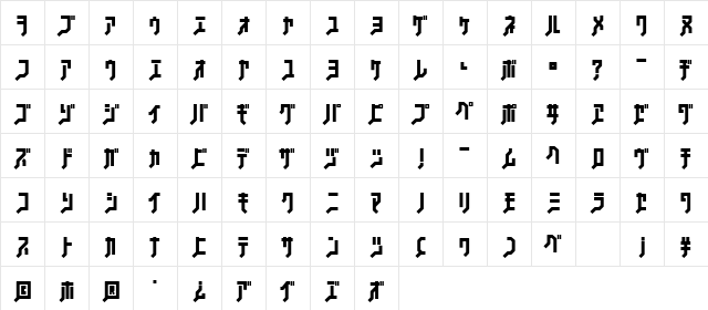 FSB08KlangNormalKt Regular  glyph index