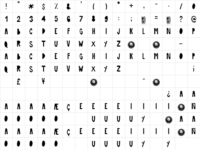 Big Holidays Regular  glyph index