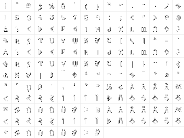 Presley Press 3D 3D  glyph index