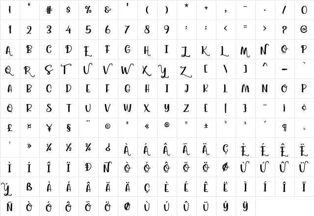 AgathaCaroline2 Regular  glyph index