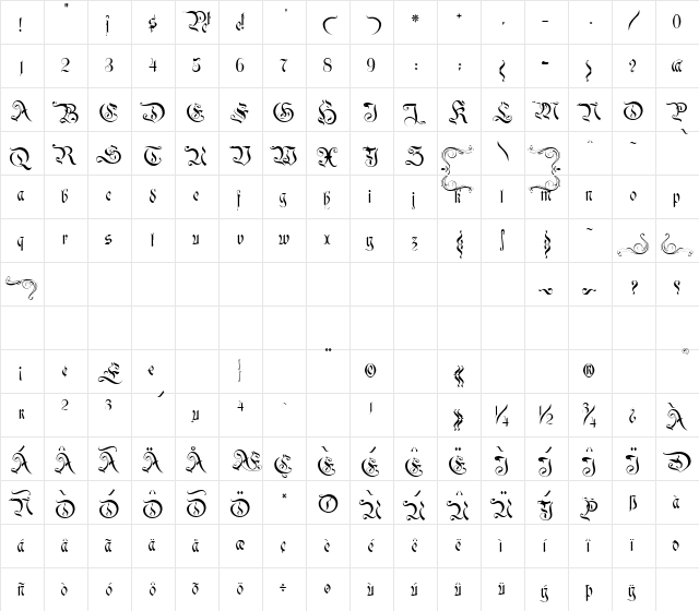 Savoy Plain Regular  glyph index