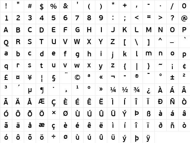 PF BeauSans Pro SemiBold  glyph index