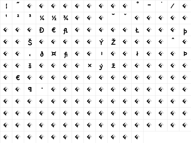 Rattlescript-BoldExp Regular  glyph index