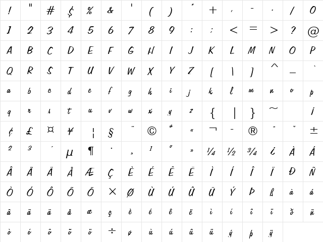 FIFFIGB Regular  glyph index