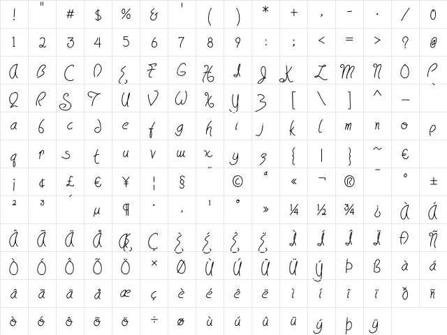 HavingWrit Bold  glyph index