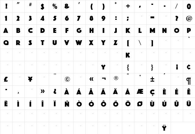 PhosphateSolid Medium  glyph index